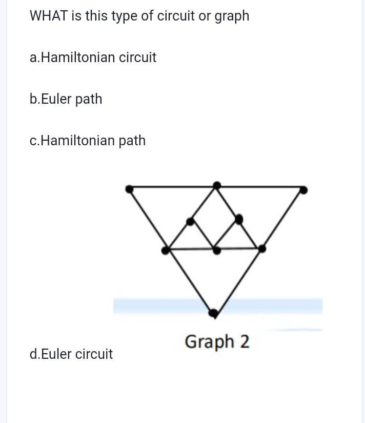 WHAT is this type of circuit or graph
a. Hamiltonian circuit
b.Euler path
c.Hamiltonian path
d.Euler circuit
Graph 2