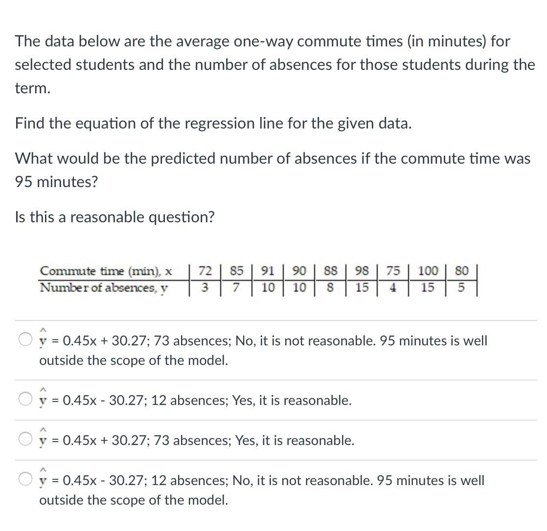 The data below are the average one-way commute times (in minutes) for
selected students and the number of absences for those students during the
term.
Find the equation of the regression line for the given data.
What would be the predicted number of absences if the commute time was
95 minutes?
Is this a reasonable question?
Commute time (min), x
Number of absences, y
72
85
91
90
88
98
75
100
80
3
7
10
10
15
4
15
0.45x + 30.27; 73 absences; No, it is not reasonable. 95 minutes is well
outside the scope of the model.
0.45x - 30.27; 12 absences; Yes, it is reasonable.
V =
= 0.45x + 30.27; 73 absences; Yes, it is reasonable.
% =
0.45x - 30.27; 12 absences; No, it is not reasonable. 95 minutes is well
outside the scope of the model.
