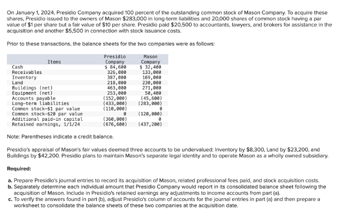 On January 1, 2024, Presidio Company acquired 100 percent of the outstanding common stock of Mason Company. To acquire these
shares, Presidio issued to the owners of Mason $283,000 in long-term liabilities and 20,000 shares of common stock having a par
value of $1 per share but a fair value of $10 per share. Presidio paid $20,500 to accountants, lawyers, and brokers for assistance in the
acquisition and another $5,500 in connection with stock issuance costs.
Prior to these transactions, the balance sheets for the two companies were as follows:
Presidio
Company
$ 84,600
326,000
387,000
Items
Cash
Receivables
Inventory
Land
Buildings (net)
Equipment (net)
Accounts payable
Long-term liabilities
Common stock-$1 par value
on stock-$20 par value
Additional paid-in capital
Retained earnings, 1/1/24
218,000
463,000
253,000
(152,000)
(433,000)
(110,000)
(360,000)
(676,600)
Mason
Company
$ 32,400
133,000
169,000
230,000
271,000
50,400
(45,600)
(283,000)
0
(120,000)
(437,200)
0
Note: Parentheses indicate a credit balance.
Presidio's appraisal of Mason's fair values deemed three accounts to be undervalued: Inventory by $8,300, Land by $23,200, and
Buildings by $42,200. Presidio plans to maintain Mason's separate legal identity and to operate Mason as a wholly owned subsidiary.
Required:
a. Prepare Presidio's journal entries to record its acquisition of Mason, related professional fees paid, and stock acquisition costs.
b. Separately determine each individual amount that Presidio Company would report in its consolidated balance sheet following the
acquisition of Mason. Include in Presidio's retained earnings any adjustments to income accounts from part (a).
c. To verify the answers found in part (b), adjust Presidio's column of accounts for the journal entries in part (a) and then prepare a
worksheet to consolidate the balance sheets of these two companies at the acquisition date.
