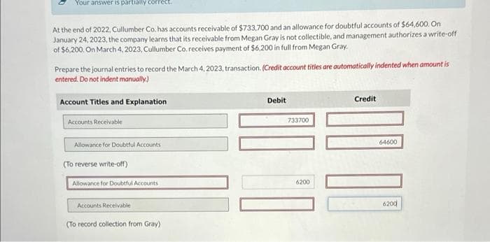 Your answer is partially correc
At the end of 2022, Cullumber Co. has accounts receivable of $733,700 and an allowance for doubtful accounts of $64,600. On
January 24, 2023, the company learns that its receivable from Megan Gray is not collectible, and management authorizes a write-off
of $6,200. On March 4, 2023, Cullumber Co. receives payment of $6,200 in full from Megan Gray.
Prepare the journal entries to record the March 4, 2023, transaction. (Credit account titles are automatically indented when amount is
entered. Do not indent manually.)
Account Titles and Explanation
Accounts Receivable
Allowance for Doubtful Accounts
(To reverse write-off)
Allowance for Doubtful Accounts
Accounts Receivable
(To record collection from Gray).
Debit
733700
6200
Credit
64600
6200