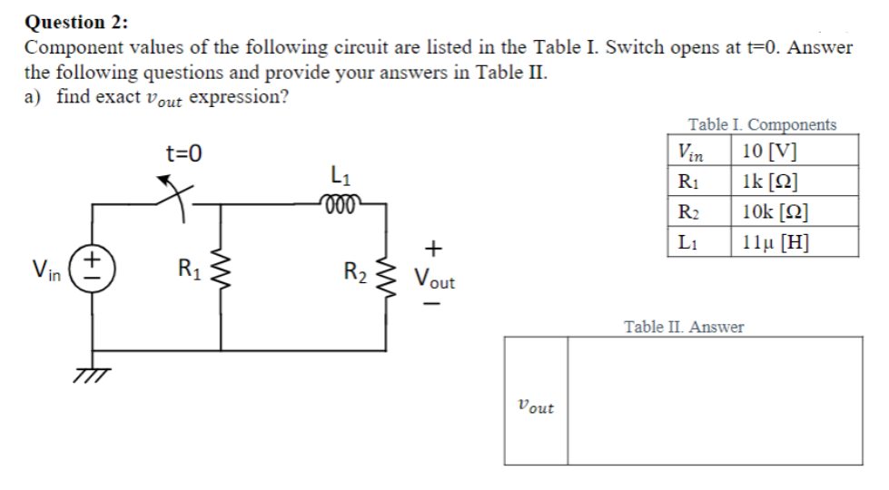 Question 2:
Component values of the following circuit are listed in the Table I. Switch opens at t=0. Answer
the following questions and provide your answers in Table II.
a) find exact vout expression?
Table I. Components
Vin
| 10 [V]
1k [2]
10k [N]
t=0
L1
R1
R2
+
Li
11μ [H]
Vin (+
R1
R2
Vout
Table II. Answer
Vout
