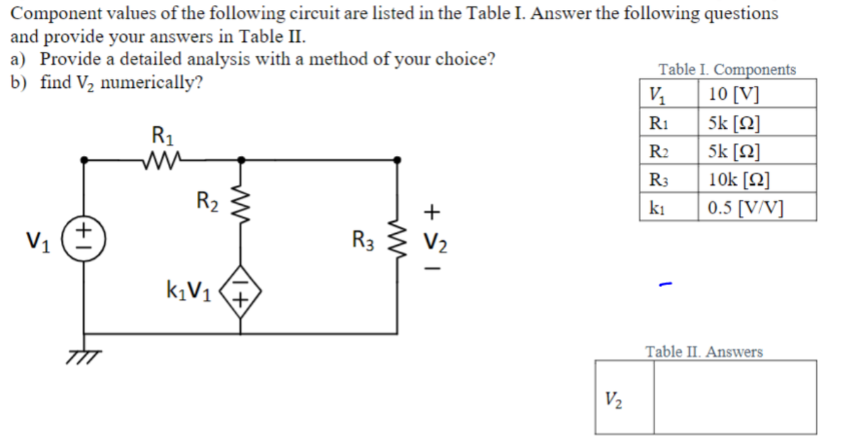 Component values of the following circuit are listed in the Table I. Answer the following questions
and provide your answers in Table II.
a) Provide a detailed analysis with a method of your choice?
b) find V2 numerically?
Table I. Components
10 [V]
5k [2]
5k [N]
10k [2]
R1
R1
R2
R3
R2
+
ki
0.5 [V/V]
V1
R3
V2
kįV1
Table II. Answers
V2
+1
