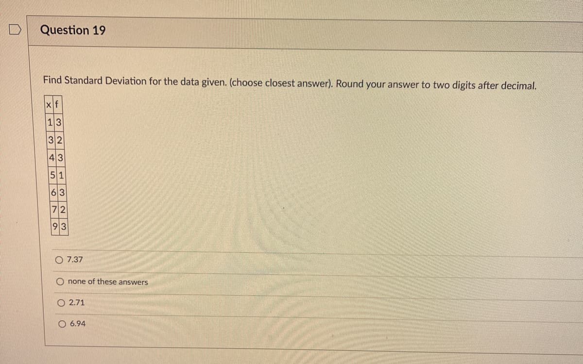 Question 19
Find Standard Deviation for the data given. (choose closest answer). Round your answer to two digits after decimal.
x f
13
32
1413
51
Ona
323
7.37
Onone of these answers
2.71
6.94