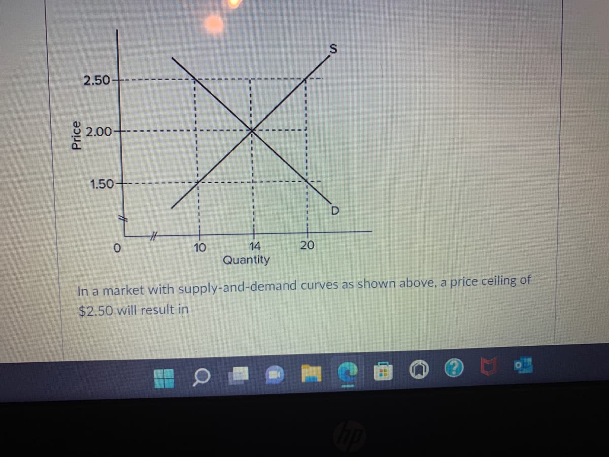 Price
2.50-
2.00
1.50-
0
10
14
Quantity
20
S
In a market with supply-and-demand curves as shown above, a price ceiling of
$2.50 will result in