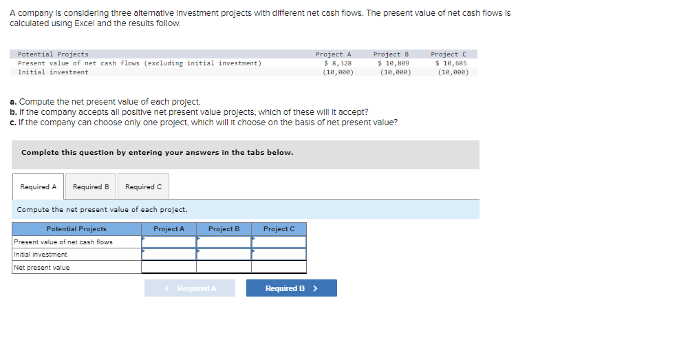 A company is considering three alternative Investment projects with different net cash flows. The present value of net cash flows is
calculated using Excel and the results follow.
Potential Projects
Present value of net cash flows (excluding initial investment)
Initial investment
Complete this question by entering your answers in the tabs below.
a. Compute the net present value of each project.
b. If the company accepts all positive net present value projects, which of these will It accept?
c. If the company can choose only one project, which will it choose on the basis of net present value?
Required A Required B
Compute the net present value of each project.
Potential Projects
Project A
Present value of net cash flows
Initial investment
Net present value
Required C
Project E
< Required A
Project A
$ 8,328
(10,000)
Project C
Project B
$10,809
(10,000)
Required B >
Project C
$10,685
(10,000)