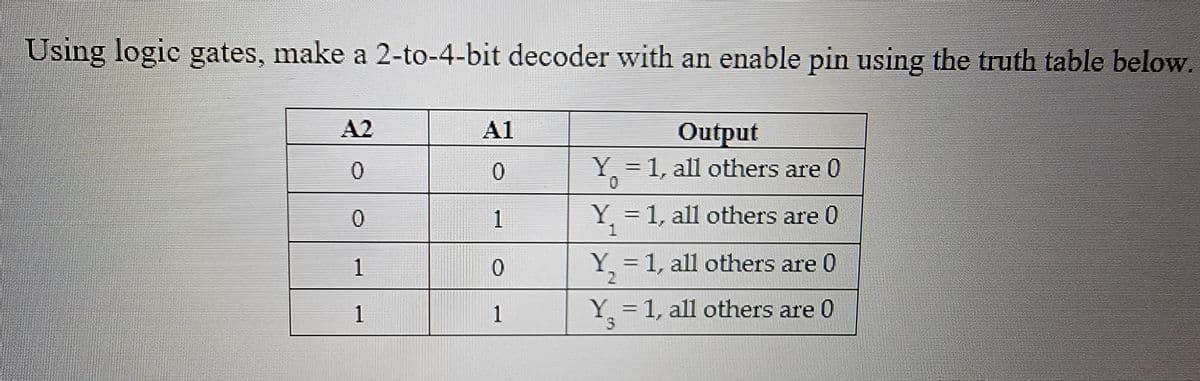 Using logic gates, make a 2-to-4-bit decoder with an enable pin using the truth table below.
A2
0
0
1
1
A1
0
1
0
1
Y
0
Output
1, all others are 0
Y = 1, all others are 0
1
Y₂ = 1, all others are 0
Y = 1, all others are 0
3