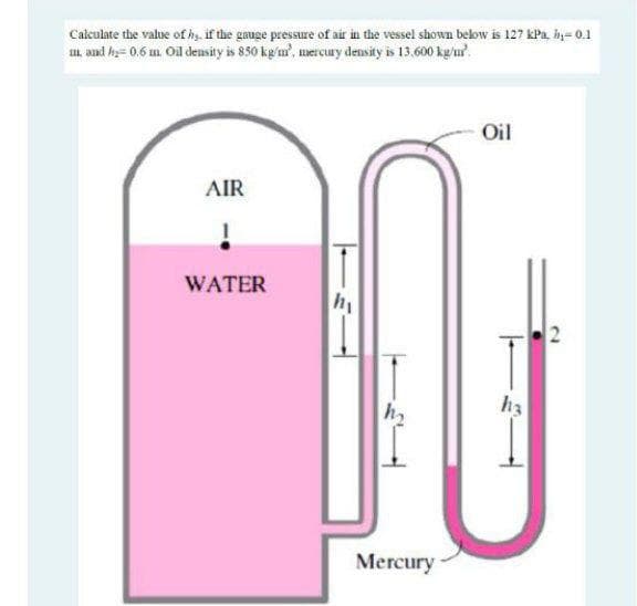 Calculate the value of hy, if the gauge pressure of air in the vessel shown below is 127 kPa hy= 0.1
m, and hy= 0,6 m. Oil deusity is 850 kg'u', mercuy density is 13.600 kg'u'.
Oil
AIR
WATER
hy
h3
h2
Mercury
2.
