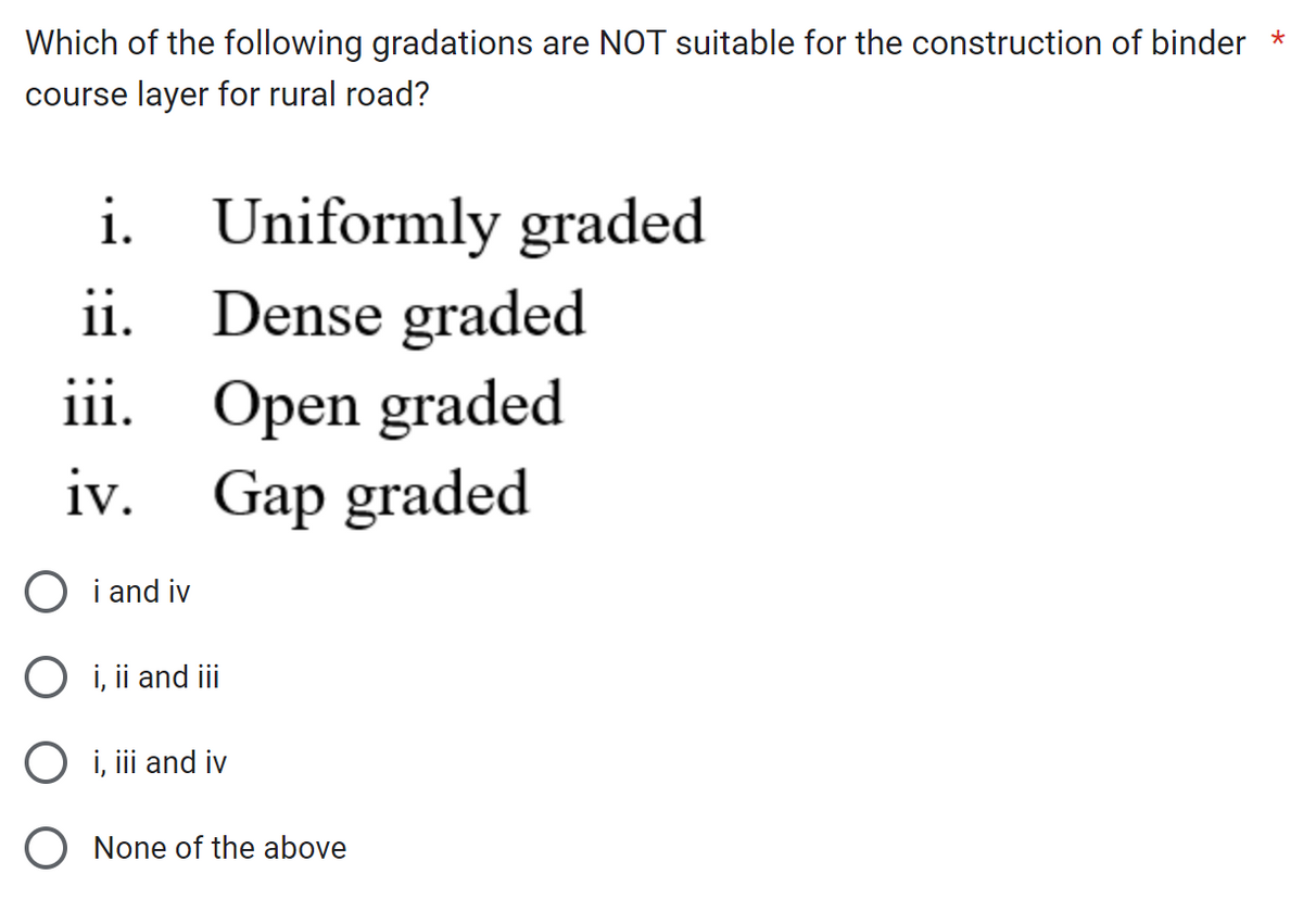 Which of the following gradations are NOT suitable for the construction of binder *
course layer for rural road?
i.
ii. Dense graded
Uniformly graded
Open graded
Gap graded
iii.
iv.
O i and iv
O i, ii and iii
O i, iii and iv
None of the above