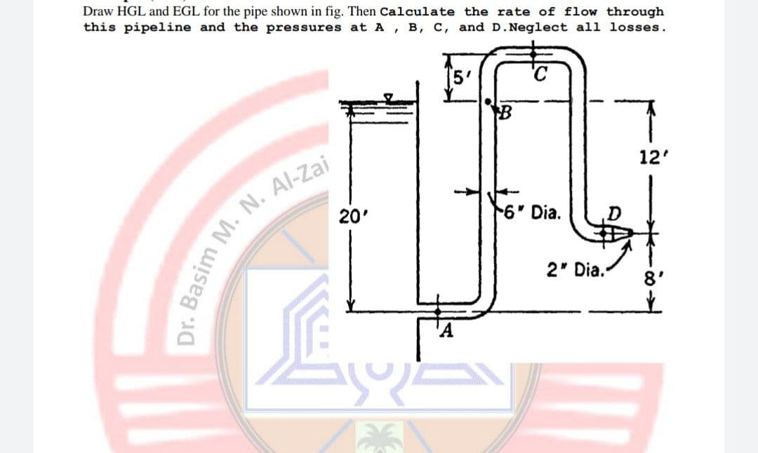Draw HGL and EGL for the pipe shown in fig. Then Calculate the rate of flow through
this pipeline and the pressures at A, B, C, and D.Neglect all losses.
5'
M. N. Al-zai
20'
12'
6" Dia.
2" Dia.
Dr. Basim
