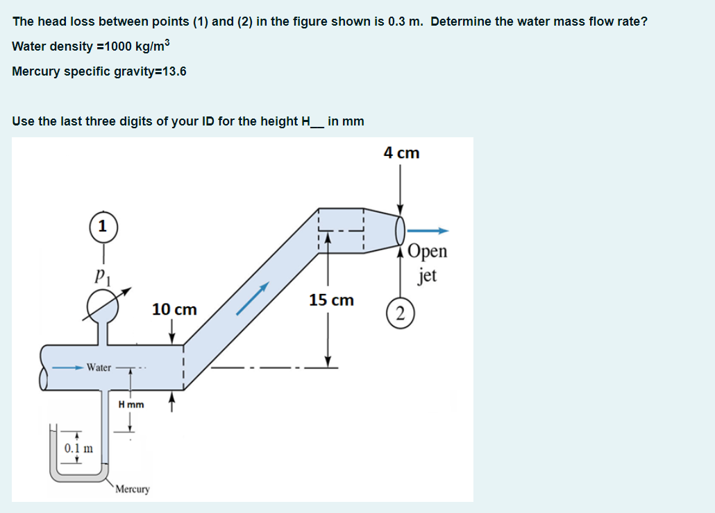 The head loss between points (1) and (2) in the figure shown is 0.3 m. Determine the water mass flow rate?
Water density=1000 kg/m³
Mercury specific gravity=13.6
Use the last three digits of your ID for the height H___ in mm
1
Water
0.1 m
Hmm
Mercury
10 cm
15 cm
4 cm
Open
jet
(2)