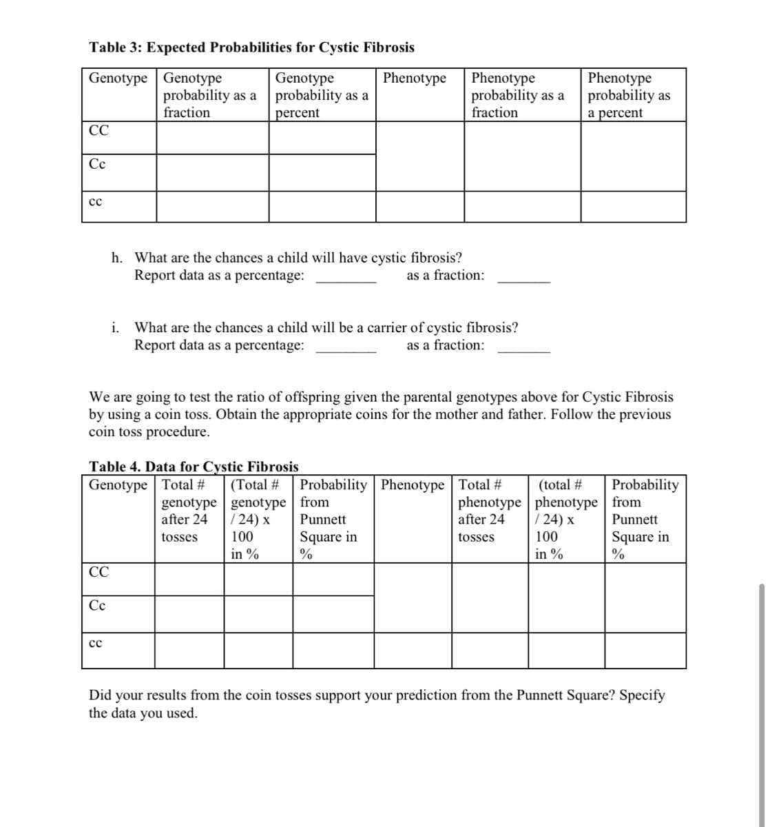 Table 3: Expected Probabilities for Cystic Fibrosis
Genotype Genotype
Genotype
probability as a
percent
CC
Cc
сс
CC
Cc
probability as a
fraction
i.
сс
Table 4. Data for Cystic Fibrosis
Genotype Total #
(Total #
h. What are the chances a child will have cystic fibrosis?
Report data as a percentage:
as a fraction:
We are going to test the ratio of offspring given the parental genotypes above for Cystic Fibrosis
by using a coin toss. Obtain the appropriate coins for the mother and father. Follow the previous
coin toss procedure.
Phenotype
What are the chances a child will be a carrier of cystic fibrosis?
Report data as a percentage:
as a fraction:
Phenotype
probability as a
fraction
genotype
after 24
tosses
genotype
/24) x
100
in %
Phenotype
probability as
a percent
Probability Phenotype Total #
from
Punnett
Square in
%
phenotype
after 24
tosses
(total #
phenotype
/24) X
100
in %
Probability
from
Punnett
Square in
%
Did your results from the coin tosses support your prediction from the Punnett Square? Specify
the data you used.