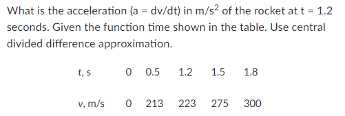 What is the acceleration (a = dv/dt) in m/s² of the rocket at t = 1.2
seconds. Given the function time shown in the table. Use central
divided difference approximation.
t, s
0.5
1.2
1.5
1.8
V, m/s
213
223
275
300
