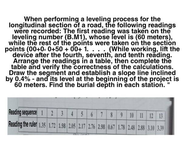 When performing a leveling process for the
longitudinal section of a road, the following readings
were recorded: The first reading was taken on the
leveling number (B.M1), whose Tevel is (60 meters),
while the rest of the points were taken on the section
points (00+0. 0+50 + 00+ 1... . (While working, lift the
device after the fourth, seventh, and tenth reading.
Arrange the readings in a table, then complete the
table and verify the correctness of the calculations.
Draw the segmént and establish a slope line inclined
by 0.4% - and its level at the beginning of the project is
60 meters. Find the burial depth in each station. "
Reading sequence 1 2 3 4 5 6 7
8 9 10 11 12 13
Reading the ruler 1.35 1.72 1.98 2.05 2.17 2.76 2.98 0.67 1.78 2.48 |2.88 3.10 3.39|
