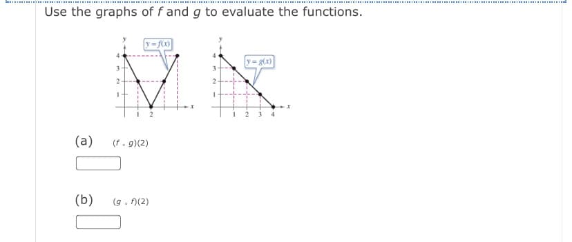 Use the graphs of f and g to evaluate the functions.
y = g(x)
3
(a)
(f. g)(2)
(b)
(g . n(2)
