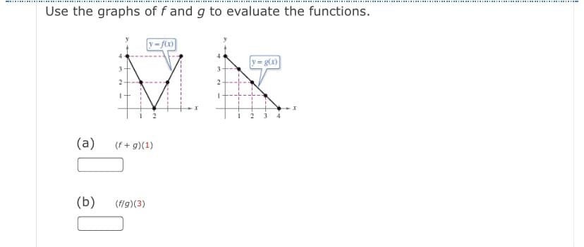 ...... I............
Use the graphs of f and g to evaluate the functions.
y = f(x)
y = g(x)
3
(a)
(f + g)(1)
(b)
(f/g)(3)
