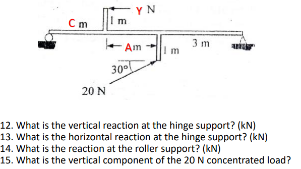 Y N
1 m
C m
+ Am
I m
3 m
30°
20 N
12. What is the vertical reaction at the hinge support? (kN)
13. What is the horizontal reaction at the hinge support? (kN)
14. What is the reaction at the roller support? (kN)
15. What is the vertical component of the 20 N concentrated load?
