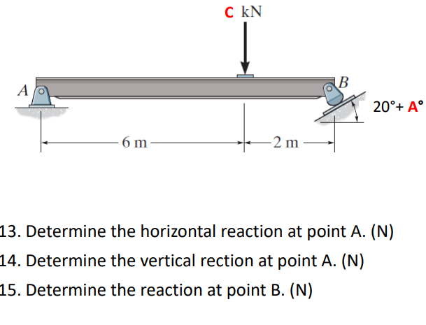 C kN
B
A
20°+ A°
- 6 m
2 m
13. Determine the horizontal reaction at point A. (N)
14. Determine the vertical rection at point A. (N)
15. Determine the reaction at point B. (N)
