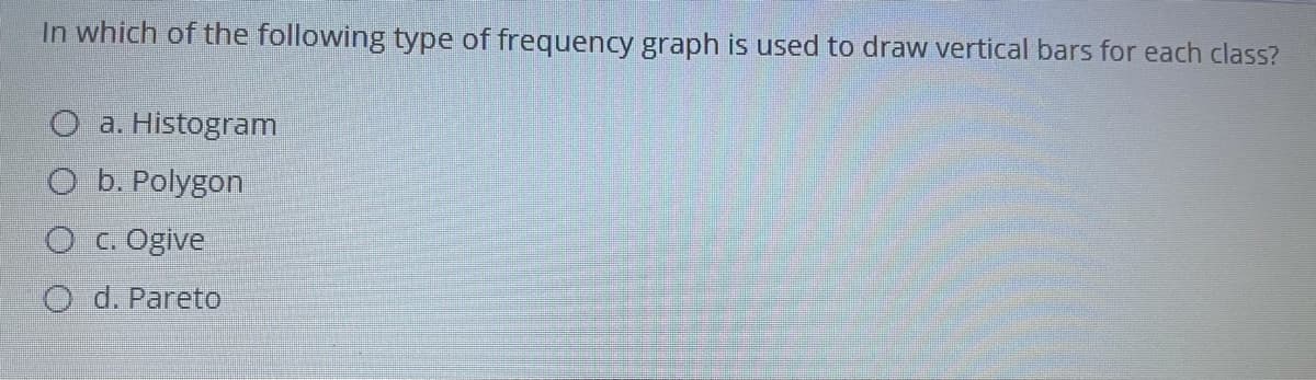 In which of the following type of frequency graph is used to draw vertical bars for each class?
a. Histogram
O b. Polygon
O C. Ogive
d. Pareto
