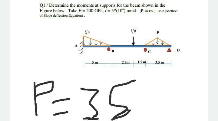 Q1 / Determine the moments at supports for the beam shown in the
Figure below. Take E = 200 GPa, I = 5*(10°) mm4. (P in kN ) use (Method
of Slope deflection Equation).
В
5 m
+
2.5m
1.5 m
3.5 m
P=35
