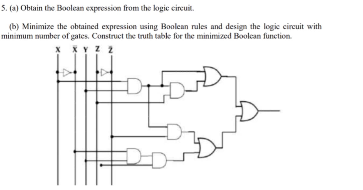 5. (a) Obtain the Boolean expression from the logic cireuit.
(b) Minimize the obtained expression using Boolean rules and design the logic circuit with
minimum number of gates. Construct the truth table for the minimized Boolean function.
X X Y Z Z
