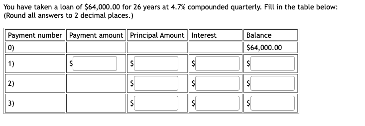 You have taken a loan of $64,000.00 for 26 years at 4.7% compounded quarterly. Fill in the table below:
(Round all answers to 2 decimal places.)
Payment number Payment amount Principal Amount Interest
0)
1)
2)
3)
$
50
$
✔
$
Balance
$64,000.00
$
e