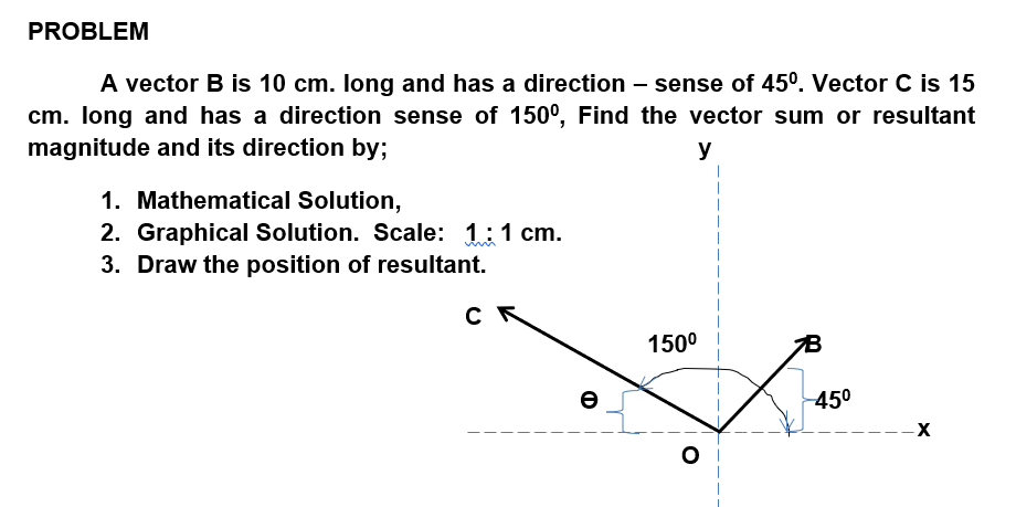 PROBLEM
A vector B is 10 cm. Iong and has a direction - sense of 45°. Vector C is 15
cm. long and has a direction sense of 150°, Find the vector sum or resultant
magnitude and its direction by;
y
1. Mathematical Solution,
2. Graphical Solution. Scale: 1:1 cm.
3. Draw the position of resultant.
C R
1500
B
450
--X
