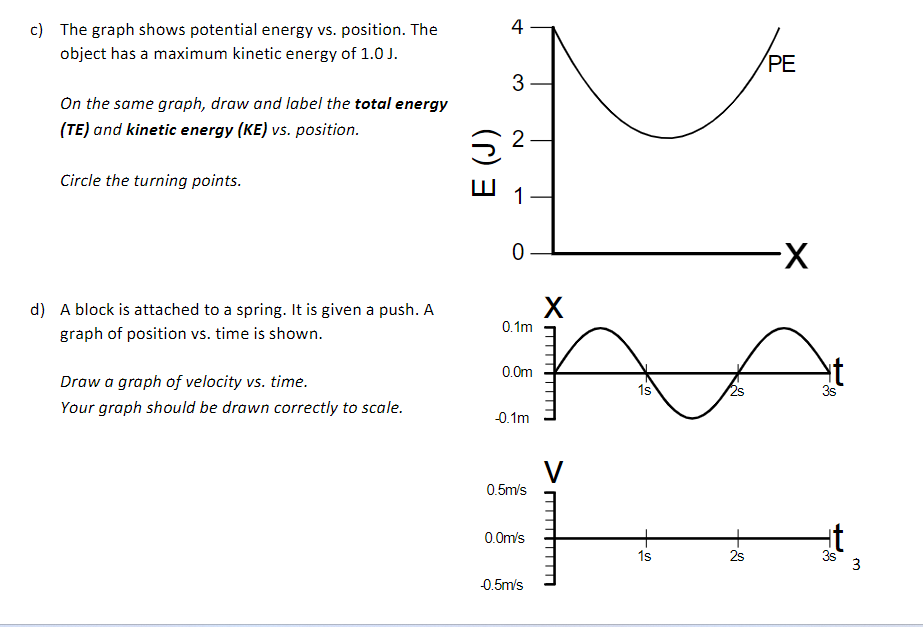 c) The graph shows potential energy vs. position. The
object has a maximum kinetic energy of 1.0 J.
On the same graph, draw and label the total energy
(TE) and kinetic energy (KE) vs. position.
Circle the turning points.
d) A block is attached to a spring. It is given a push. A
graph of position vs. time is shown.
Draw a graph of velocity vs. time.
Your graph should be drawn correctly to scale.
E (J)
4
3.
2
0
0.1m
0.0m
-0.1m
0.5m/s
0.0m/s
-0.5m/s
Xm
V
1s
1s
2s
十25
2s
PE
-X
3s
3s 3