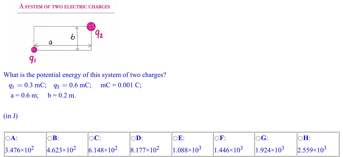 A SYSTEM OF TWO ELECTRIC CHARGES
(in J)
a
OA:
3.476x102
91
What is the potential energy of this system of two charges?
91 0.3 mC; 92 = 0.6 mC; mC = 0.001 C;
a = 0.6 m; b = 0.2 m.
O
OB:
4.623x10²
92
OC:
OD:
OE:
6.148x102 8.177x102 1.088×103
OF:
1.446x103
OG:
1.924×103
OH:
2.559×103