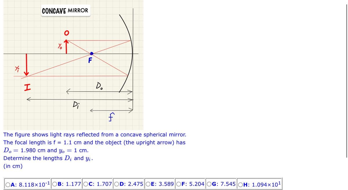 Y;
H
CONCAVE MIRROR
Y
O
Di
F
Do
f
The figure shows light rays reflected from a concave spherical mirror.
The focal length is f = 1.1 cm and the object (the upright arrow) has
= 1 cm.
Do = 1.980 cm and yo
Determine the lengths D; and yi.
(in cm)
OA: 8.118×10-1 OB: 1.177 OC: 1.707 OD: 2.475 OE: 3.589 OF: 5.204 OG: 7.545 OH: 1.094x10¹