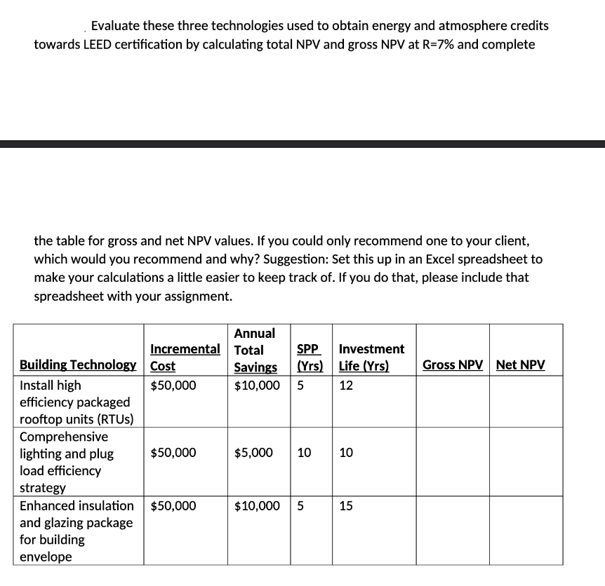 Evaluate these three technologies used to obtain energy and atmosphere credits
towards LEED certification by calculating total NPV and gross NPV at R=7% and complete
the table for gross and net NPV values. If you could only recommend one to your client,
which would you recommend and why? Suggestion: Set this up in an Excel spreadsheet to
make your calculations a little easier to keep track of. If you do that, please include that
spreadsheet with your assignment.
Building Technology
Install high
efficiency packaged
rooftop units (RTUS)
Comprehensive
lighting and plug
load efficiency
Incremental
Cost
$50,000
$50,000
strategy
Enhanced insulation $50,000
and glazing package
for building
envelope
Annual
Total
SPP
Savings (Yrs) Life (Yrs)
$10,000 5
12
$5,000
10
$10,000 5
Investment
10
15
Gross NPV Net NPV