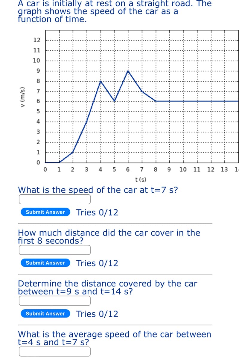 A car is initially at rest on a straight road. The
graph shows the speed of the car as a
function of time.
(s/w) A
12
11
10
9
8
7
5
4
3
2
1
B
1
0
2
A
7
t(s)
What is the speed of the car at t=7 s?
3 4 5
6
8 9
Submit Answer Tries 0/12
10 11 12 13
Submit Answer Tries 0/12
How much distance did the car cover in the
first 8 seconds?
Determine the distance covered by the car
between t=9 s and t=14 s?
Submit Answer Tries 0/12
What is the average speed of the car between
t=4 s and t=7 s?
14