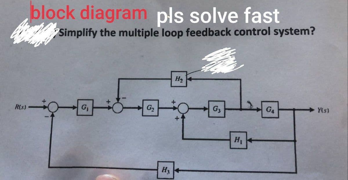 block diagram pls solve fast
As Simplify the multiple loop feedback control system?
R(s)
G₁
G₂
H3
H₂
+
G3
H₁
G₁
Y(s)