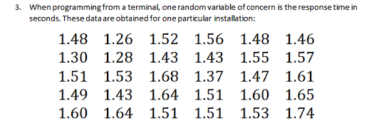 3. When programming from a terminal, one random variable of concern is the response time in
seconds. These data are obtained for one particular installation:
1.48 1.26 1.52 1.56
1.48 1.46
1.30 1.28
1.43 1.43 1.55 1.57
1.51 1.53 1.68 1.37 1.47 1.61
1.49 1.43 1.64 1.51 1.60 1.65
1.60 1.64 1.51 1.51 1.53 1.74
