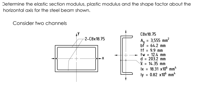 Determine the elastic section modulus, plastic modulus and the shape factor about the
horizontal axis for the steel beam shown.
Consider two channels
С8х18.75
A, = 3,555 mm?
bf = 64.2 mm
tf = 9.9 mm
tw = 12.4 mm
d = 203.2 mm
X = 14.35 mm
Ix = 18.31 x106 mm
ly = 0.82 x106 mm*
2-C8x18.75
%3!
%3D
