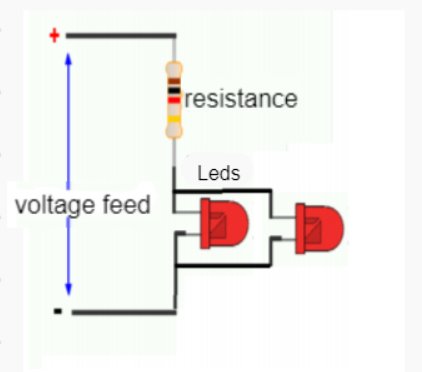 fresistance
Leds
voltage feed
