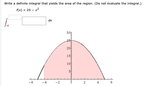 Write a definite integral that yields the area of the region. (Do not evaluate the integral.)
f(x) = 25 – x2
dx
30는
25
20
15
10
-6
- 4
-2
4
6.
2.
