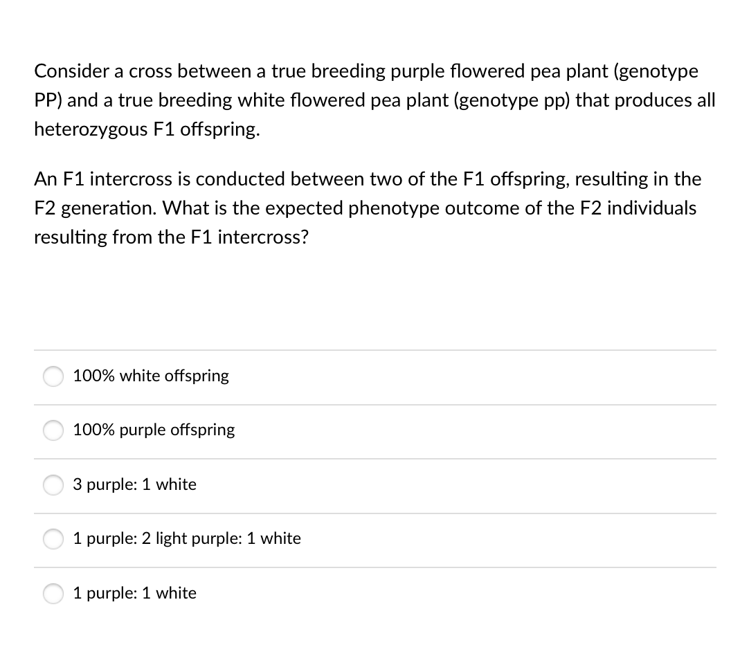 Consider a cross between a true breeding purple flowered pea plant (genotype
PP) and a true breeding white flowered pea plant (genotype pp) that produces all
heterozygous F1 offspring.
An F1 intercross is conducted between two of the F1 offspring, resulting in the
F2 generation. What is the expected phenotype outcome of the F2 individuals
resulting from the F1 intercross?
100% white offspring
100% purple offspring
3 purple: 1 white
1 purple: 2 light purple: 1 white
1 purple: 1 white
