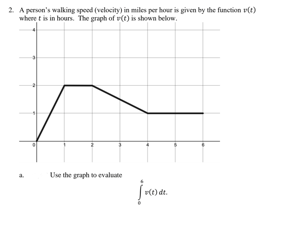 2. A person's walking speed (velocity) in miles per hour is given by the function v(t)
where t is in hours. The graph of v(t) is shown below.
-4
-3
2
1-
2
3
а.
Use the graph to evaluate
6.
| v(t) dt.
