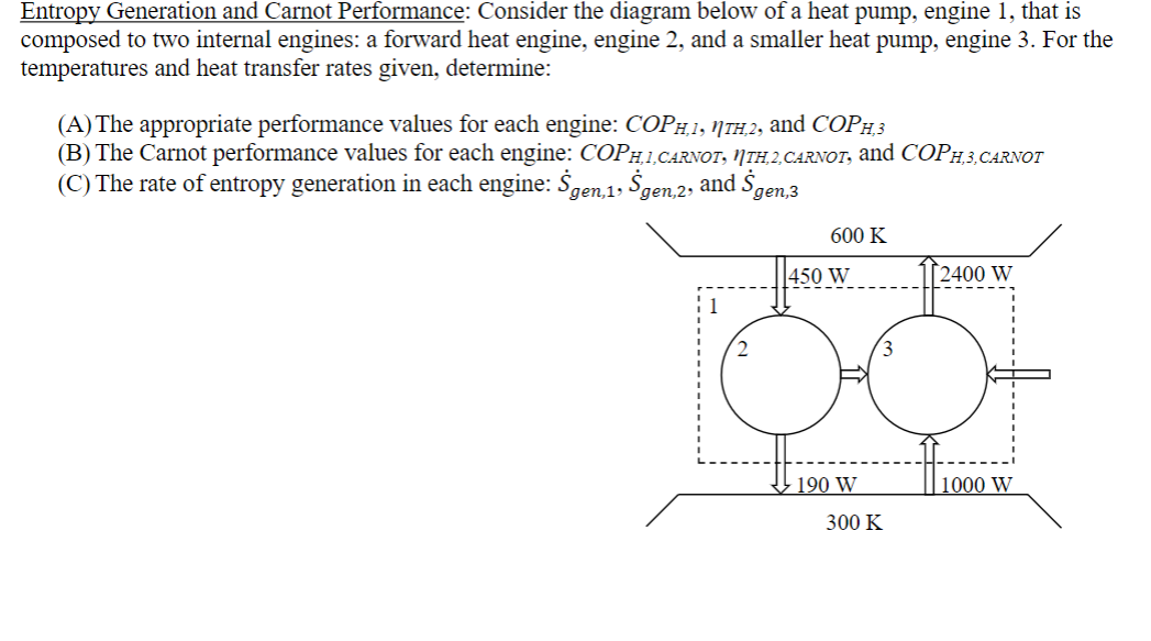 Entropy Generation and Carnot Performance: Consider the diagram below of a heat pump, engine 1, that is
composed to two internal engines: a forward heat engine, engine 2, and a smaller heat pump, engine 3. For the
temperatures and heat transfer rates given, determine:
(A) The appropriate performance values for each engine: COPн,1, TH,2, and COPн,3
(B) The Carnot performance values for each engine: COPH,1,CARNOT, TH,2,CARNOT, and COPH,3,CARNOT
(C) The rate of entropy generation in each engine: Šgen,1, Šgen,2, and $gen,3
2
600 K
450 W
2400 W
190 W
1000 W
300 K