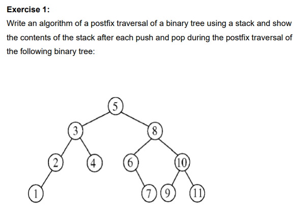 Exercise 1:
Write an algorithm of a postfix traversal of a binary tree using a stack and show
the contents of the stack after each push and pop during the postfix traversal of
the following binary tree:
(3
8
(4
(10)
(11)
