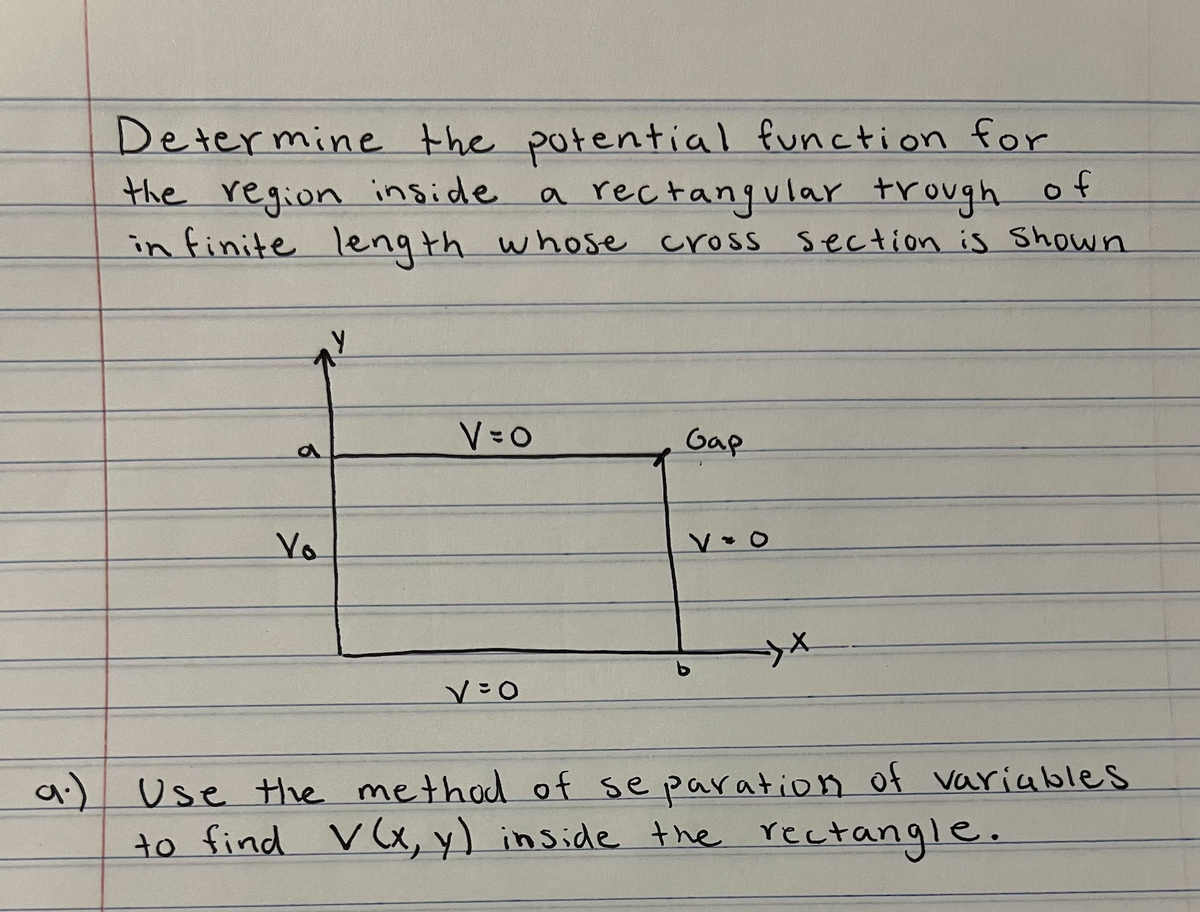 Determine the potential function for
the region inside.
a rectangular trough of
in finite length whose cross section is shown
Vo
Y
V=O
V=O
Gap
V O
->
a.) Use the method of separation of variables
to find V(x, y) inside the rectangle.