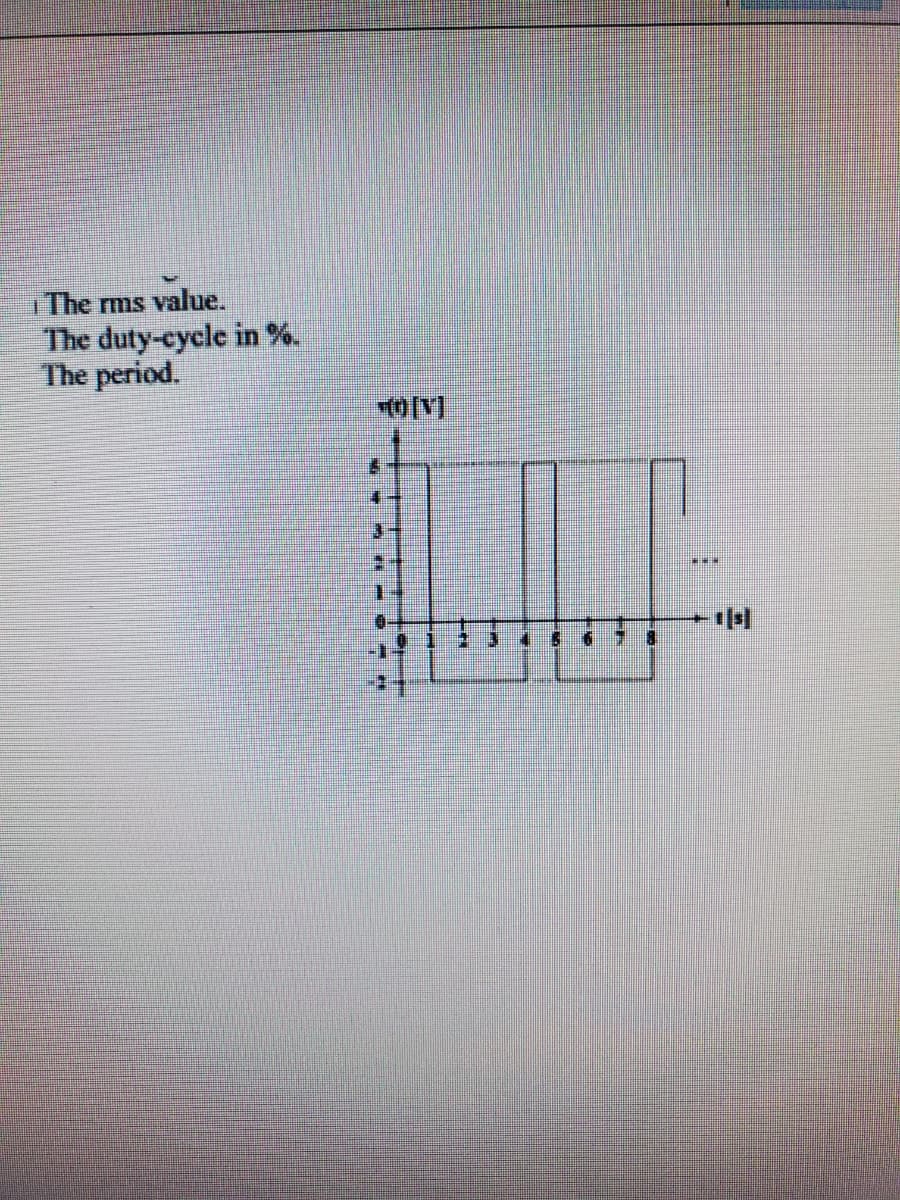 i The rms value.
The duty-cycle in %.
The period.
L.
