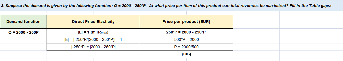 3. Suppose the demand is given by the following function: Q = 2000 - 250*P. At what price per item of this product can total revenues be maximized? Fill in the Table gaps:
Demand function
Direct Price Elasticity
Price per product (EUR)
Q = 2000 - 250P
|티 =D 1 (if TRmax)
250*P = 2000 - 250*P
I티 = -250*P/(2000-250*P)| = 1
500*P = 2000
|-250*P| = |2000 - 250*P|
P= 2000/500
P = 4
