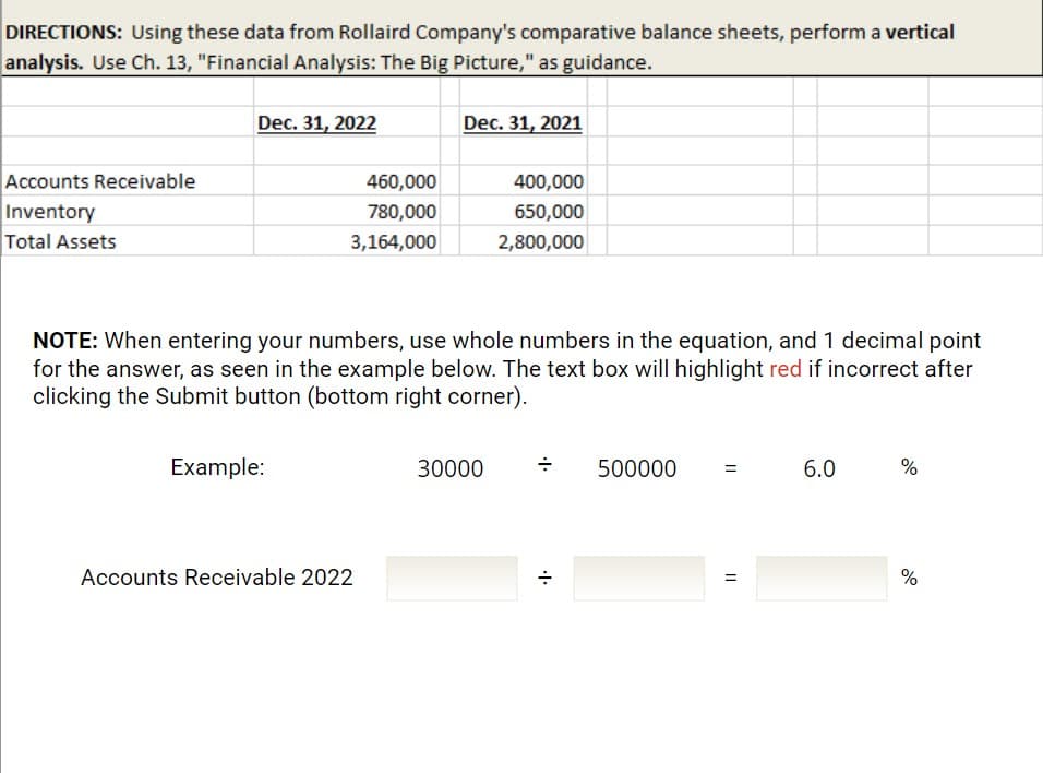 DIRECTIONS: Using these data from Rollaird Company's comparative balance sheets, perform a vertical
analysis. Use Ch. 13, "Financial Analysis: The Big Picture," as guidance.
Accounts Receivable
Inventory
Total Assets
Dec. 31, 2022
460,000
780,000
3,164,000
Example:
Dec. 31, 2021
NOTE: When entering your numbers, use whole numbers in the equation, and 1 decimal point
for the answer, as seen in the example below. The text box will highlight red if incorrect after
clicking the Submit button (bottom right corner).
Accounts Receivable 2022
400,000
650,000
2,800,000
30000
·I·
500000 =
=
6.0
%
%
