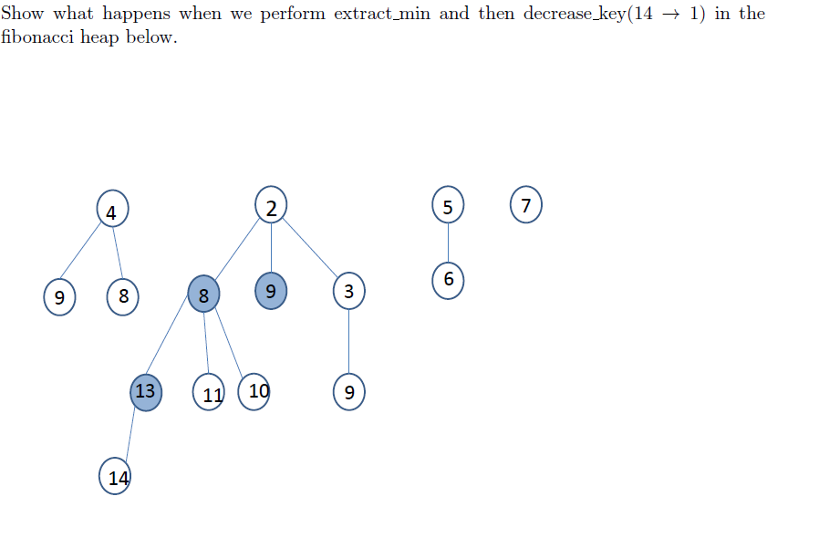 Show what happens when we perform extract_min and then decrease_key(14 → → 1) in the
fibonacci heap below.
9
4
8
(13
14)
8
11)
2
9
10
3
9
5
6
7