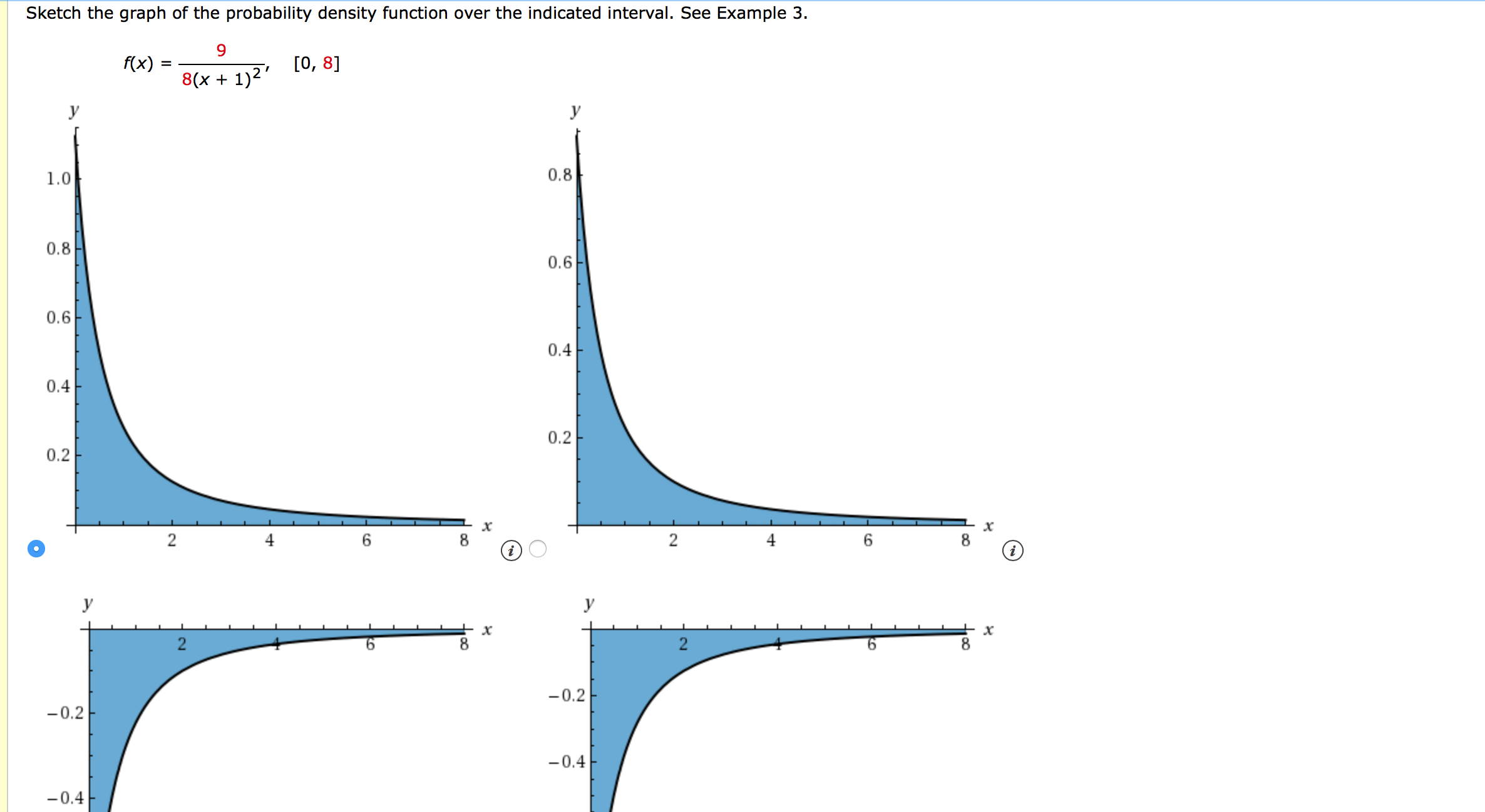 Sketch the graph of the probability density function over the indicated interval.
f(x)
[0, 8]
8(x +
1)2"
y
y
