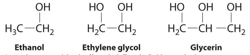НО ОН
НО ОН ОН
|
H2C-CH -CH2
ОН
H;C-CH,
H,C-CH,
Ethanol
Ethylene glycol
Glycerin
