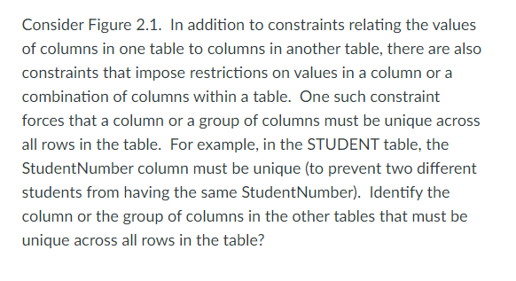 Consider Figure 2.1. In addition to constraints relating the values
of columns in one table to columns in another table, there are also
constraints that impose restrictions on values in a column or a
combination of columns within a table. One such constraint
forces that a column or a group of columns must be unique across
all rows in the table. For example, in the STUDENT table, the
StudentNumber column must be unique (to prevent two different
students from having the same Student Number). Identify the
column or the group of columns in the other tables that must be
unique across all rows in the table?