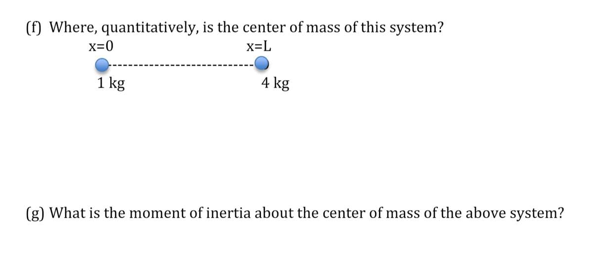 (f) Where, quantitatively, is the center of mass of this system?
x=0
x=L
1 kg
4 kg
(g) What is the moment of inertia about the center of mass of the above system?
