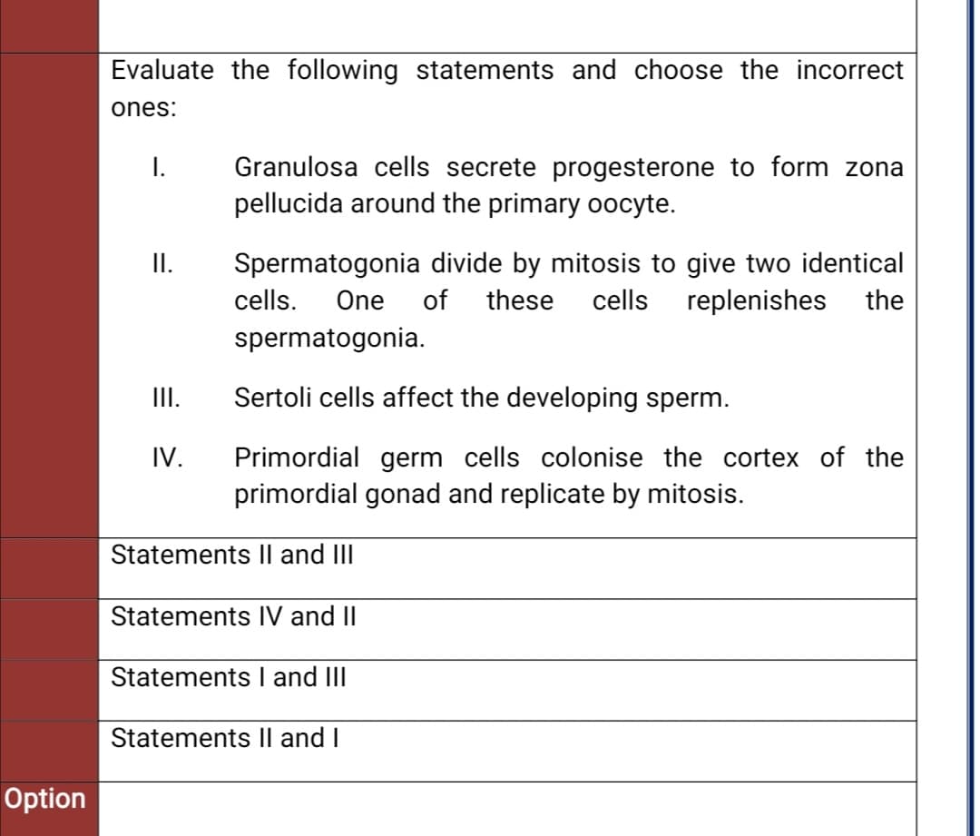 Evaluate the following statements and choose the incorrect
ones:
Granulosa cells secrete progesterone to form zona
pellucida around the primary oocyte.
I.
II.
Spermatogonia divide by mitosis to give two identical
cells
cells.
One
of
these
replenishes
the
spermatogonia.
II.
Sertoli cells affect the developing sperm.
IV.
Primordial germ cells colonise the cortex of the
primordial gonad and replicate by mitosis.
Statements Il and II
Statements IV and II
Statements I and III
Statements II and
Option
